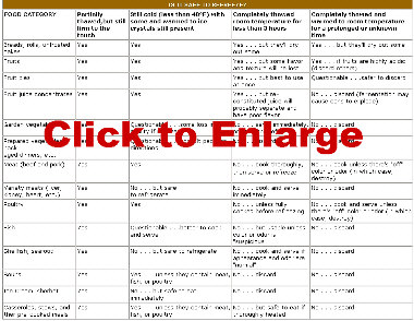 freezerchart.jpg